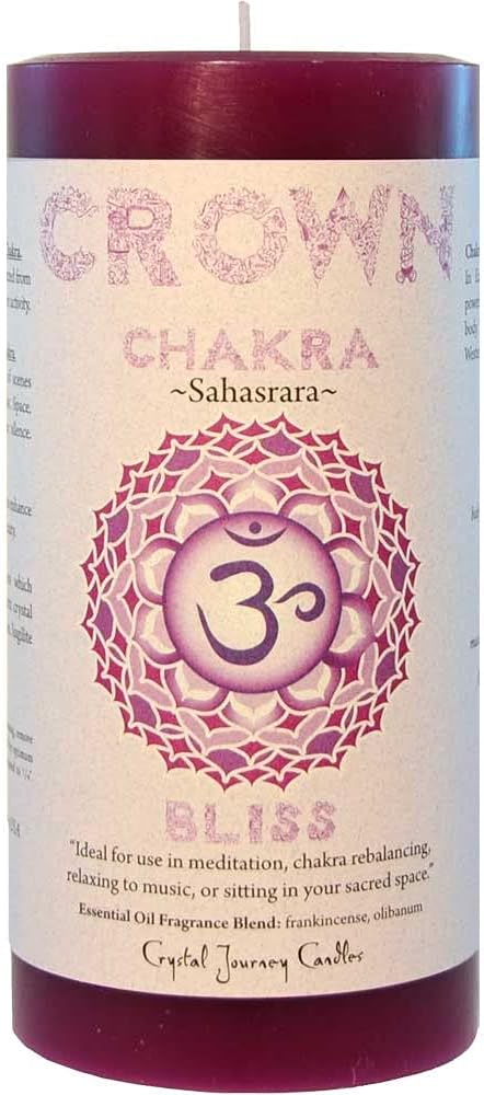 Crown Chakra