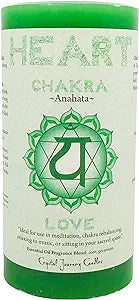 Heart Chakra