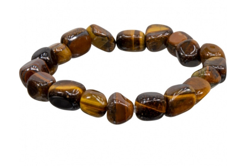 Tiger Eye