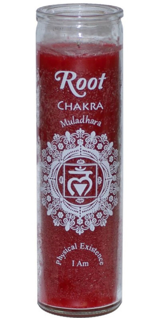 Root Chakra (Physical Existence) "I Am"